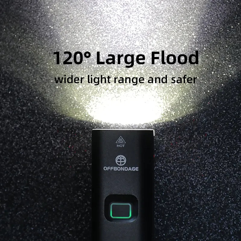 Moktan Sabai OFFBONDAGE 1000Lumen Bike Headlight USB Rechargeable MTB Road Bicycle Flashlight