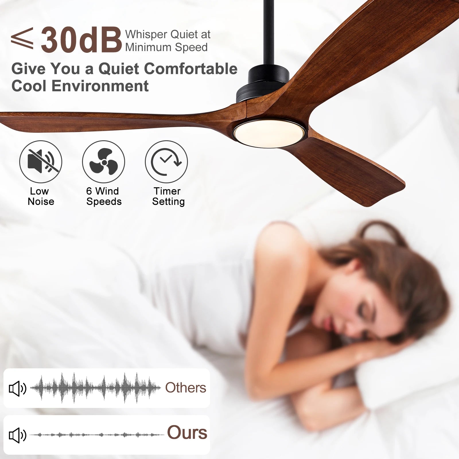 Moktan Sabai Wood Ceiling Fan with Lights 42 52 60 Inch Remote Control Quiet DC Motor Indoor
