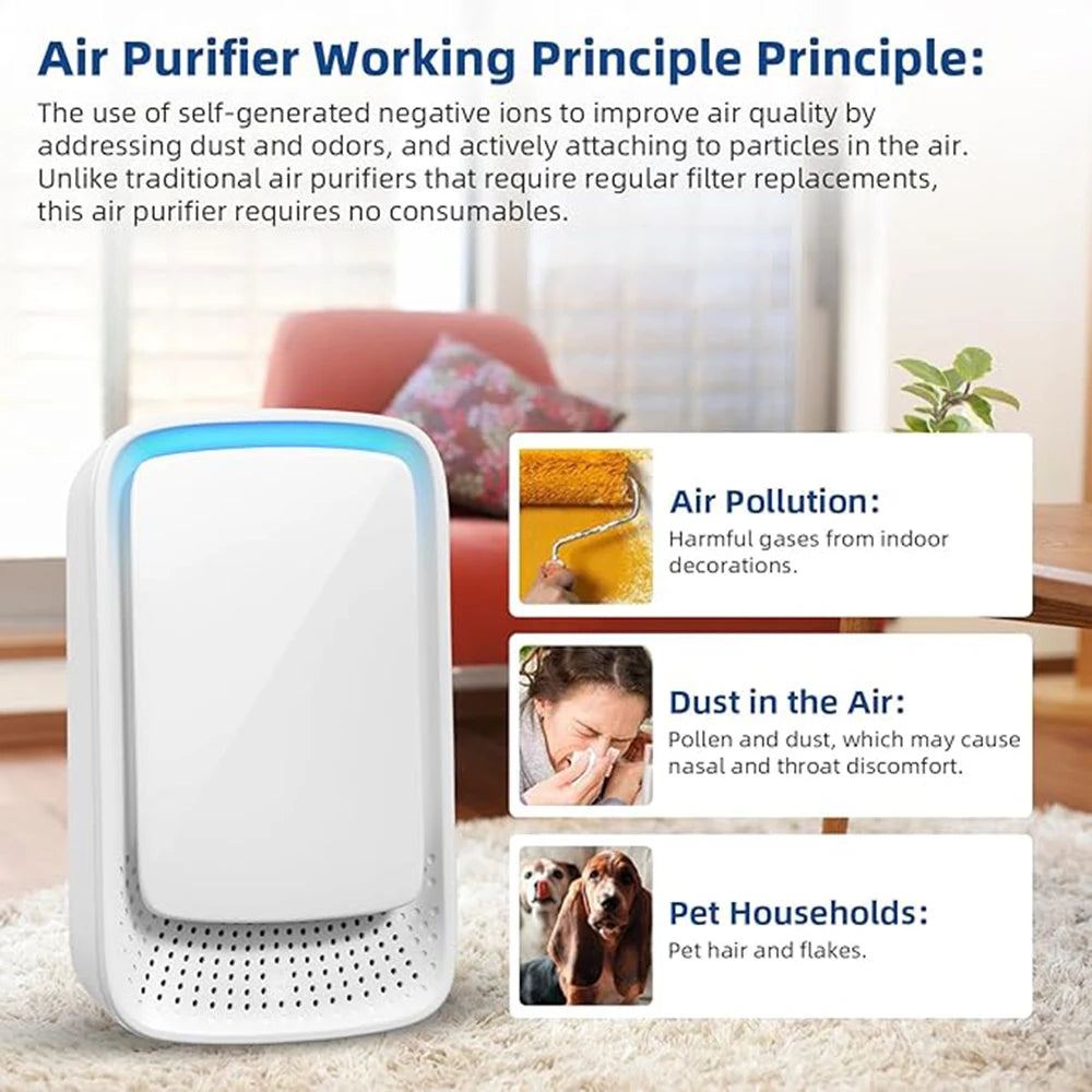 Moktan Sabai Portable Mini Air Purifier Negative Ionizer for Home Office Pets Odor Smoke