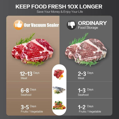 Food Vacuum Sealer Machine Wet Dry Modes with UV and Built-in Cutter for Storage