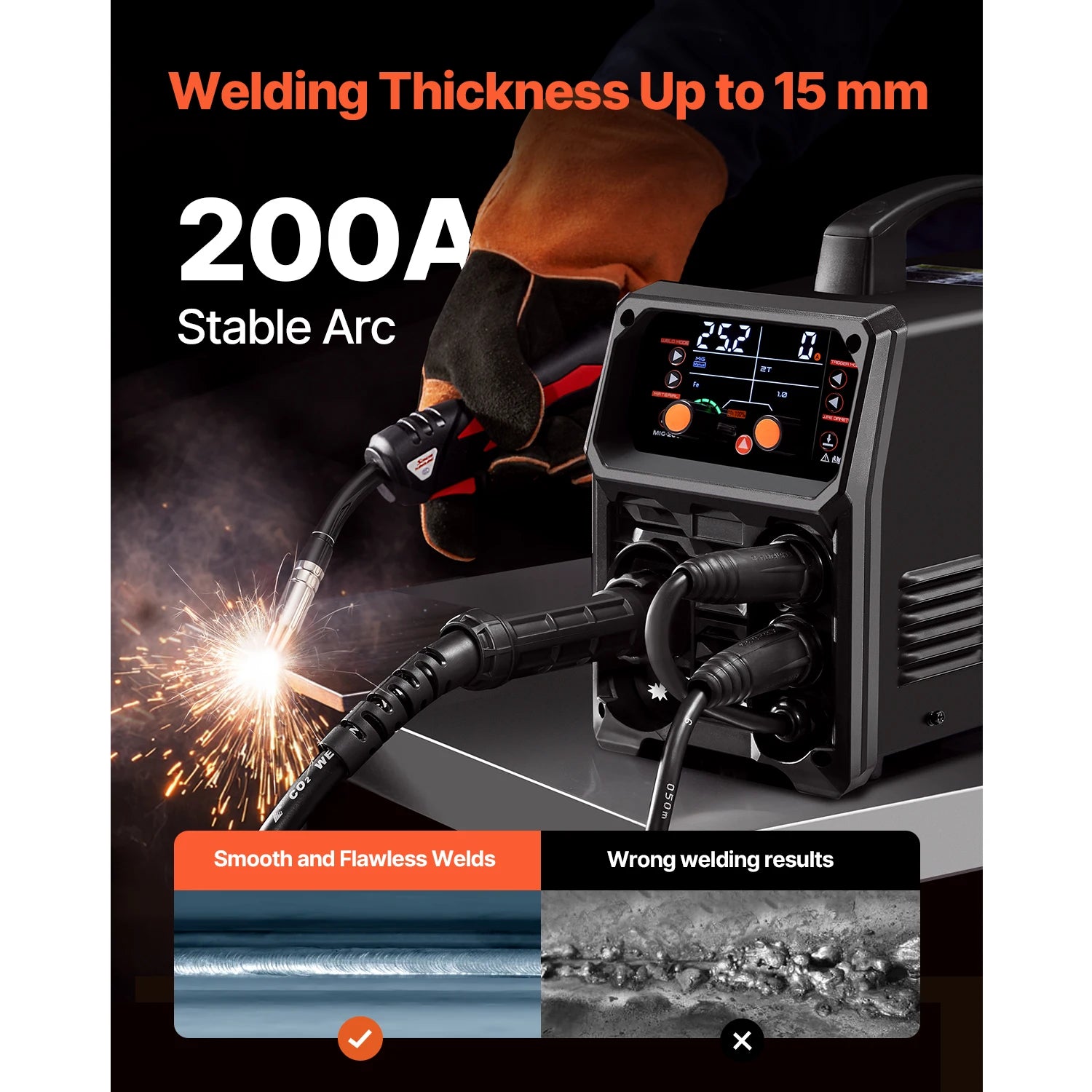 Moktan Sabai SucceBuy 5-in-1 MIG Welder 200Amp Multi-Process MIG TIG Stick Welding Machine LCD
