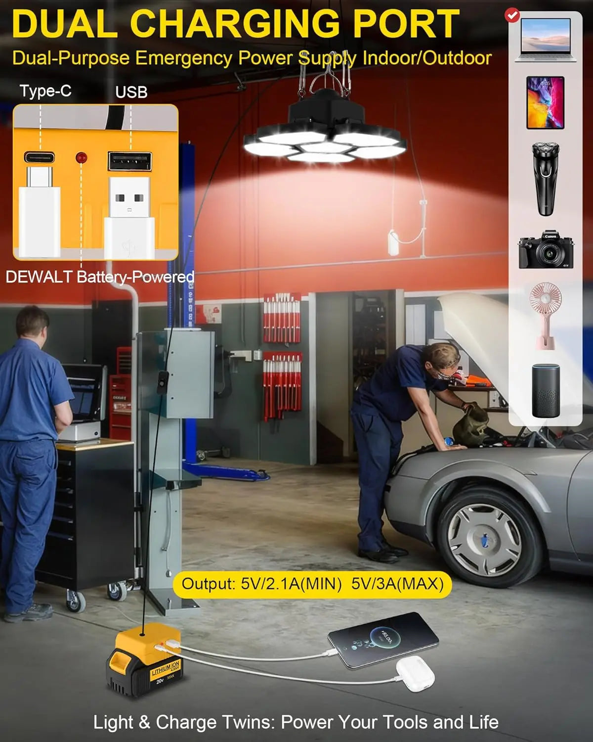 Moktan Sabai Battery Operated LED Work Light 20V Outdoor Camping Garage Emergency Floodlight