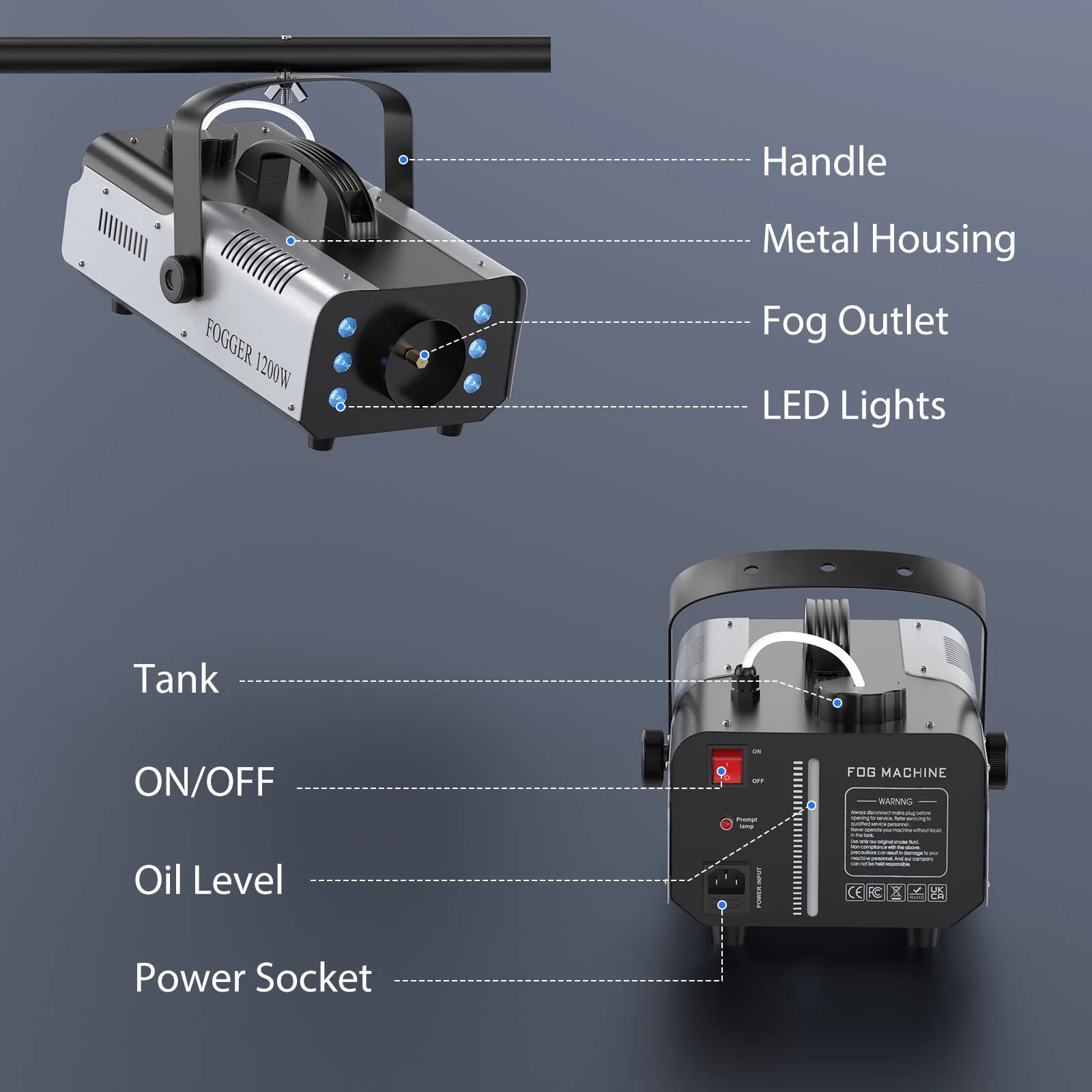 Moktan Sabai 1200W Smoke Fog Machine with RGB 6LEDs Remote Stage Haze Generator for Parties