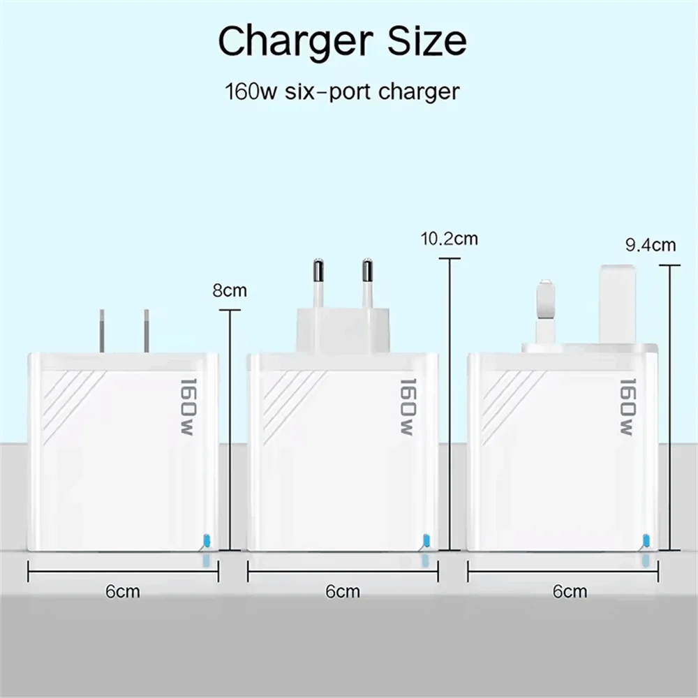 Moktan Sabai 160W Multi-Port USB Charger – Fast Charging Type-C Wall Adapter for iPhone & Android