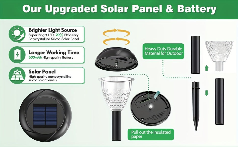 Moktan Sabai 10-Pack Solar Pathway Lights – Bright White LED, Auto On/Off, Mandala Pattern Moktan Sabai