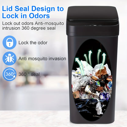 Touchless Bathroom Trash Can with Lid, 2-Pack Smart Sensor Garbage Bin, 2.8 Gal