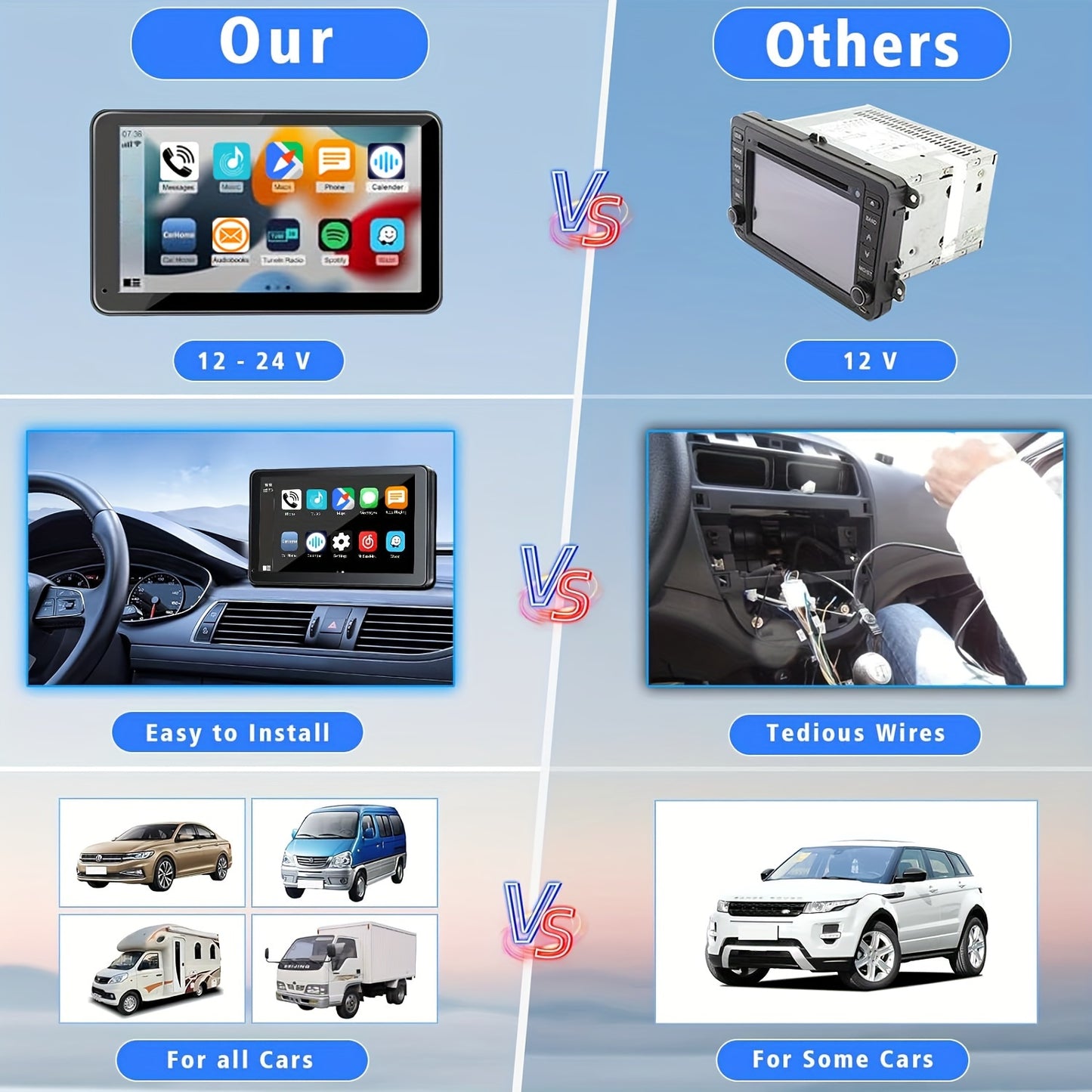 2025 HD Wireless Car Display – CarPlay, Android Auto, GPS, Dash Cam, Audio Moktan Sabai