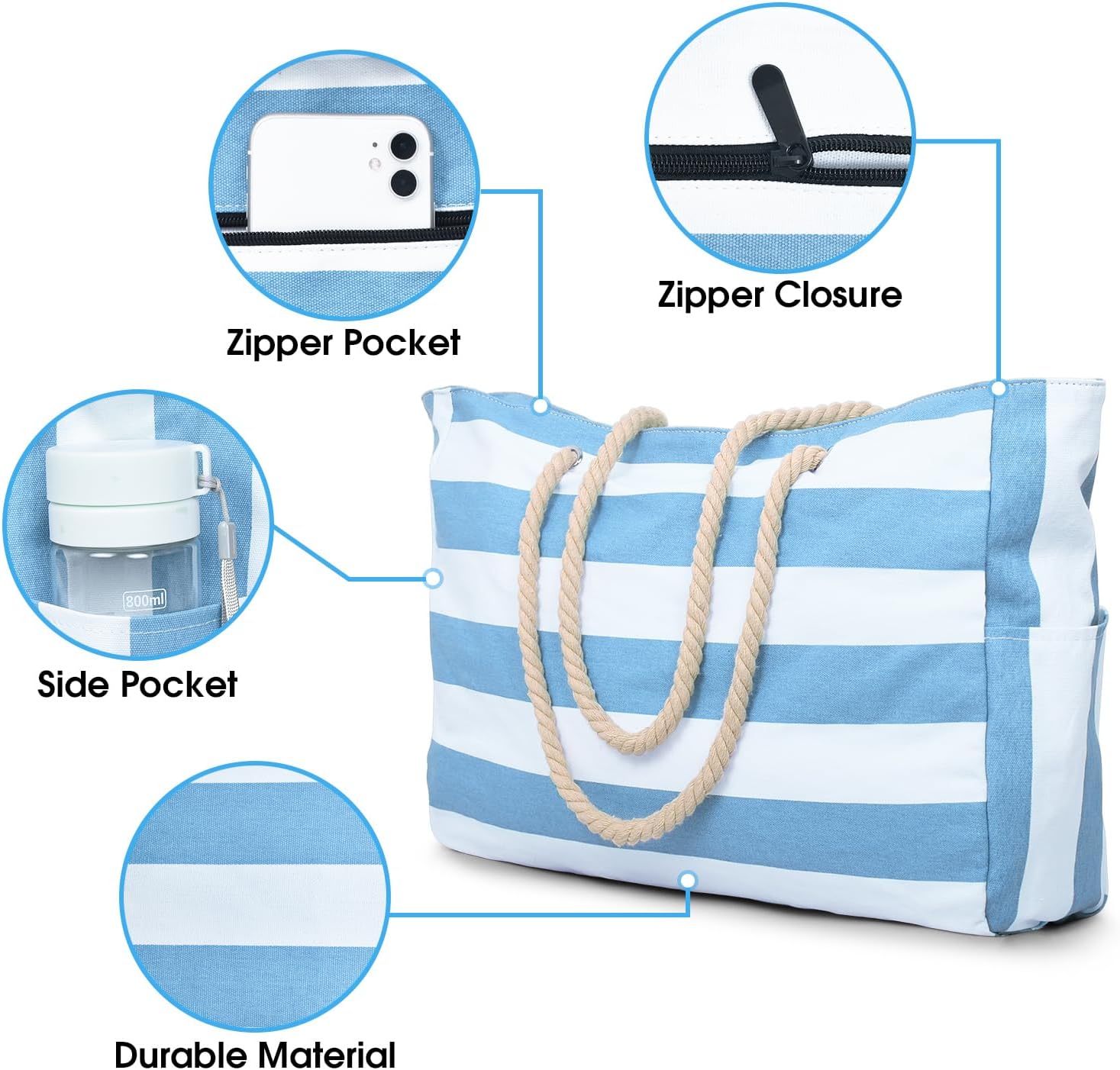 Moktan Sabai Waterproof Large Tote Bag with Zipper & Bottle Pockets
