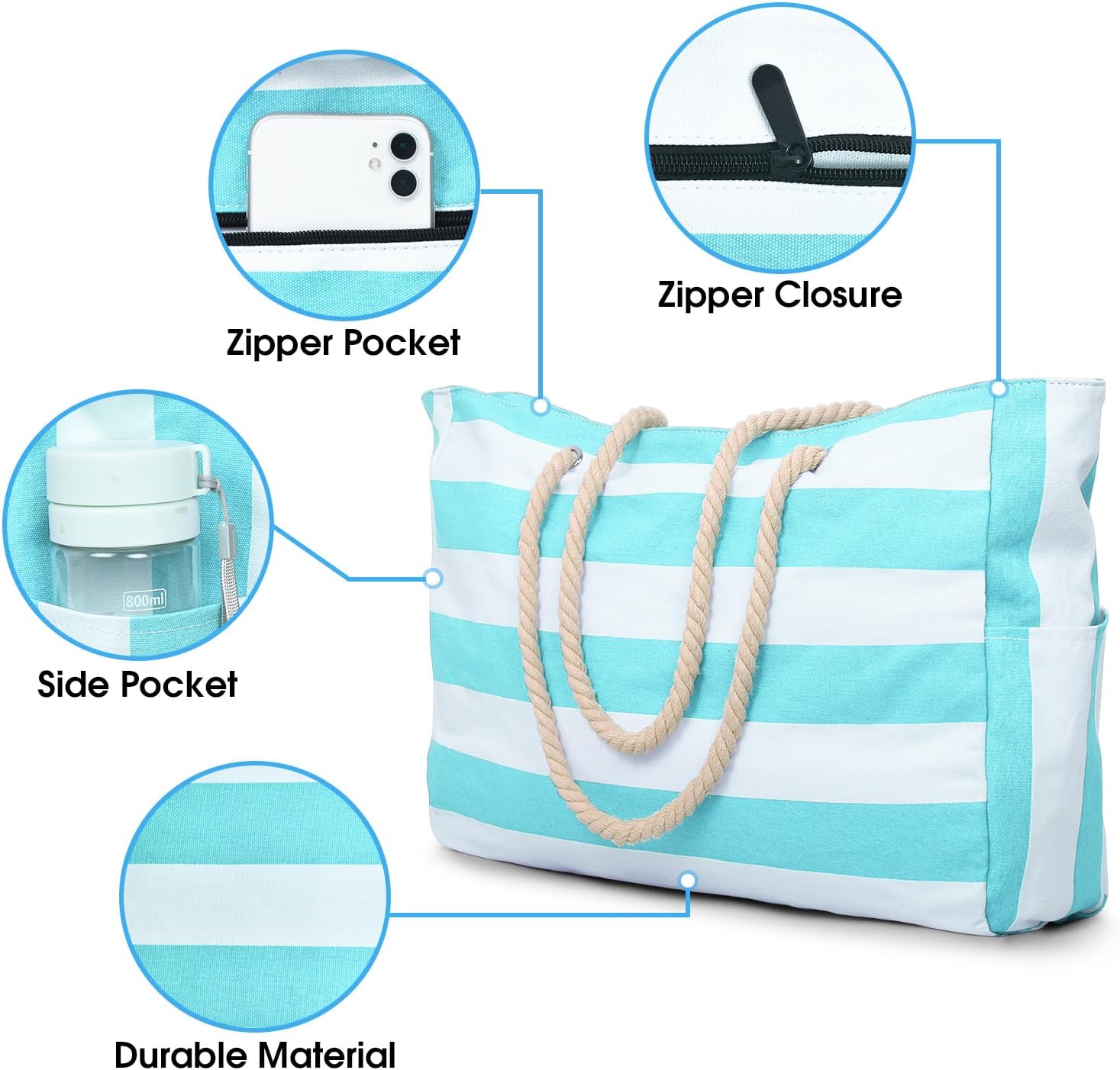 Moktan Sabai Waterproof Large Tote Bag with Zipper & Bottle Pockets