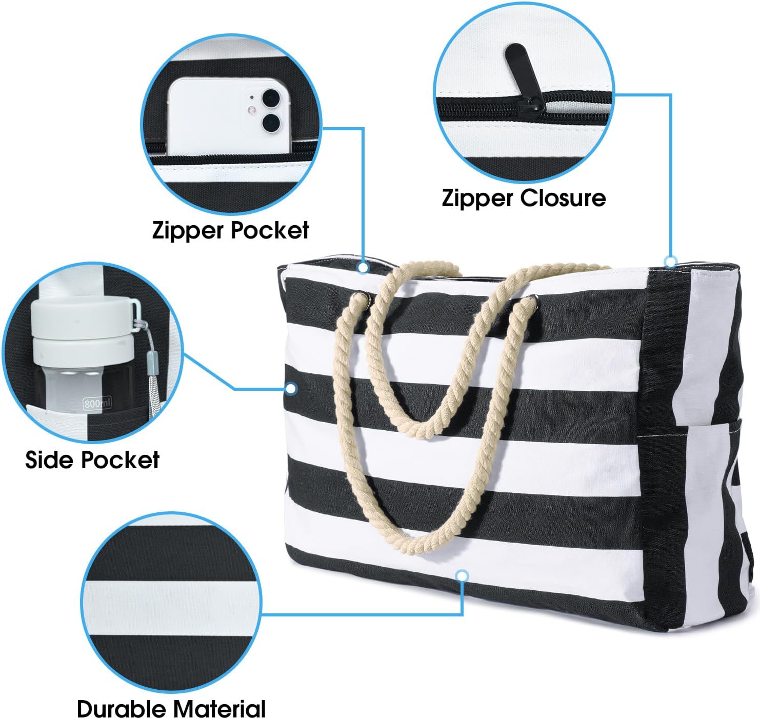 Moktan Sabai Waterproof Large Tote Bag with Zipper & Bottle Pockets