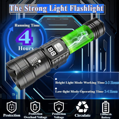 4-Pack Rechargeable LED Flashlights – Zoomable, Super Bright, USB, Long Range