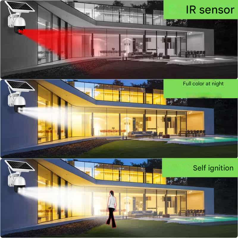 DualGuard Solar 4K Wireless Security Camera with Dual Lens & 10x Zoom