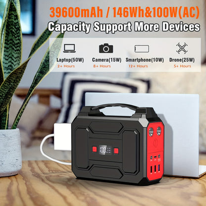 300W Solar Generator Portable Power Station for Camping, Travel & Home Use