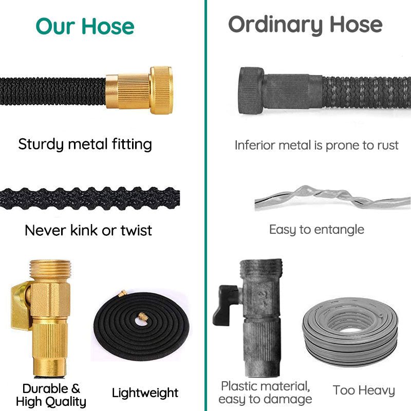 Moktan Sabai Expandable Garden Hose Flexible Water Hose with 8 Spray Nozzle Lightweight