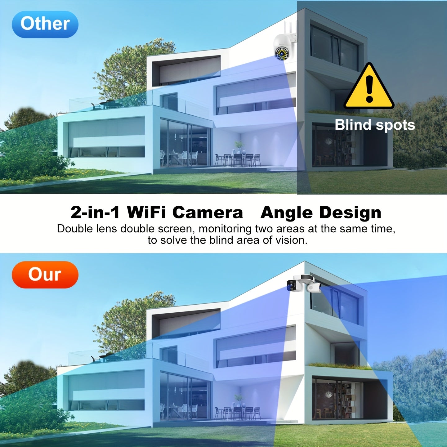 Dual Lens WiFi PTZ Camera – Outdoor Security, Night Vision, Motion, 2-Way Audio Moktan Sabai