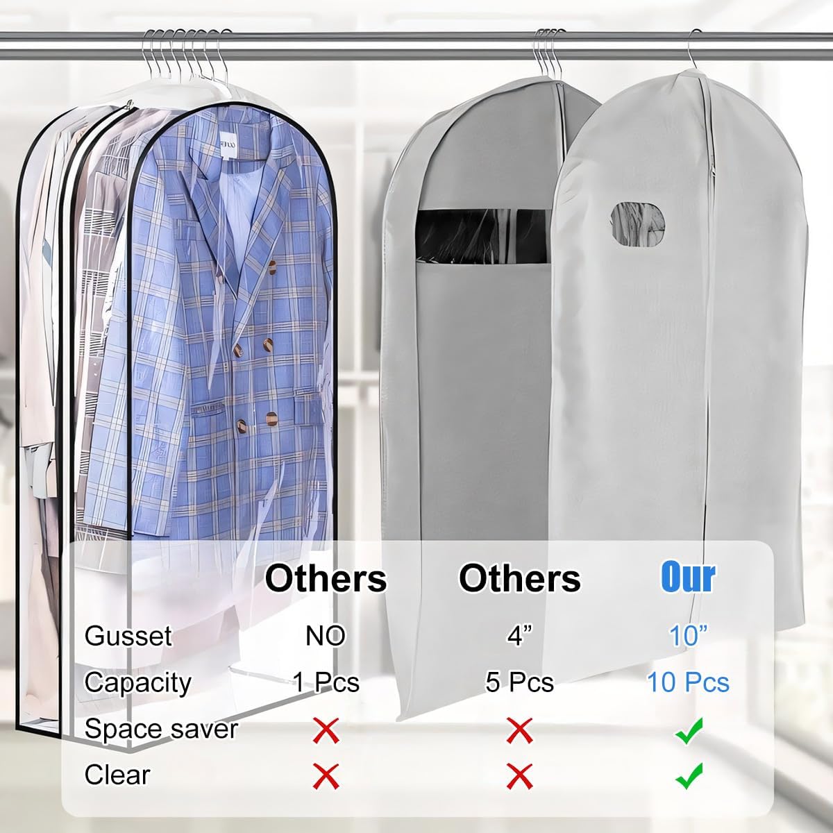 Moktan Sabai 3 Pack Clear Garment Bags with Zipper Waterproof PEVA Suit Covers