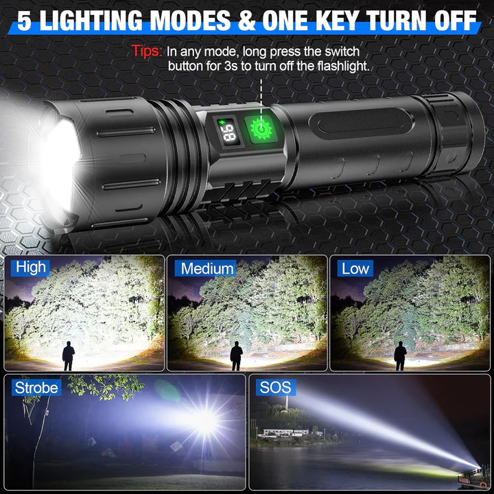 Moktan Sabai Rechargeable LED Flashlight | High Lumen Zoomable Torch with LCD Power Display