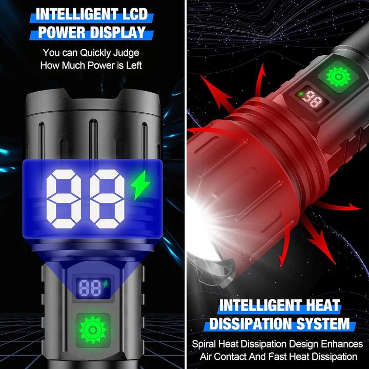 Moktan Sabai Rechargeable LED Flashlight | High Lumen Zoomable Torch with LCD Power Display