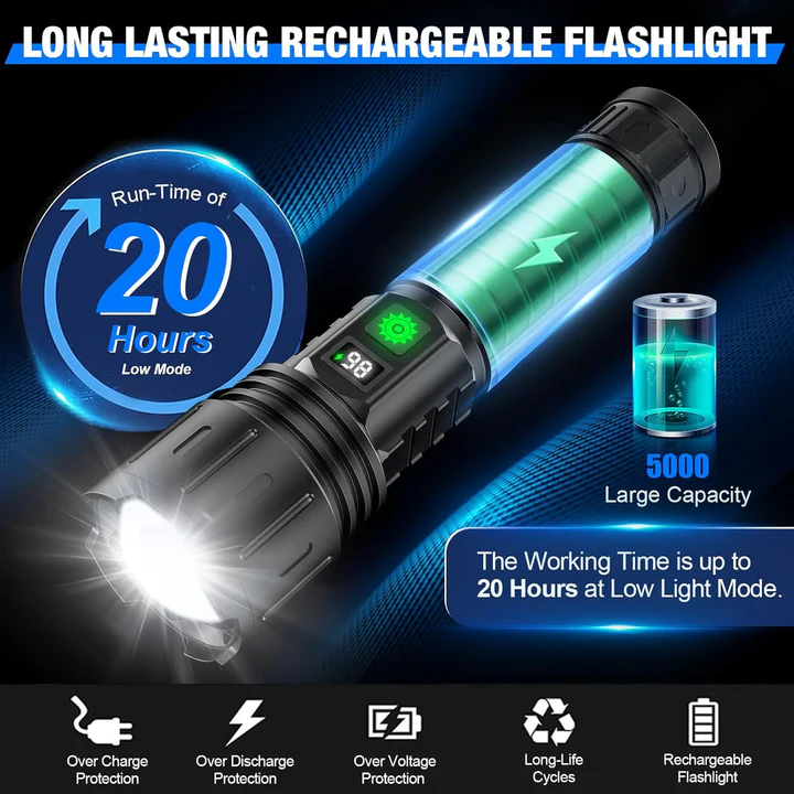 Moktan Sabai Rechargeable LED Flashlight | High Lumen Zoomable Torch with LCD Power Display