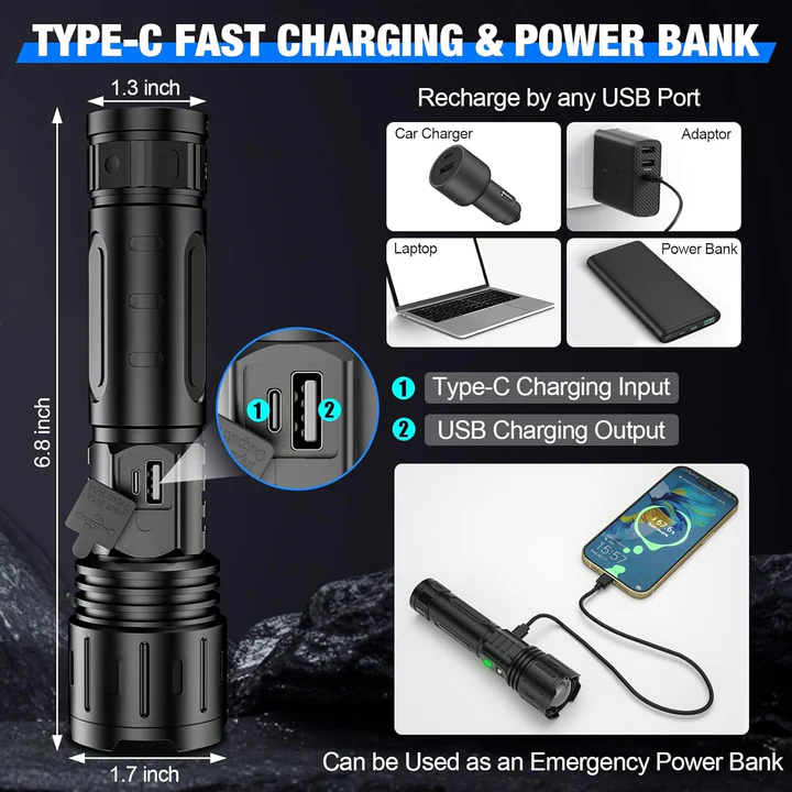 Moktan Sabai Rechargeable LED Flashlight | High Lumen Zoomable Torch with LCD Power Display