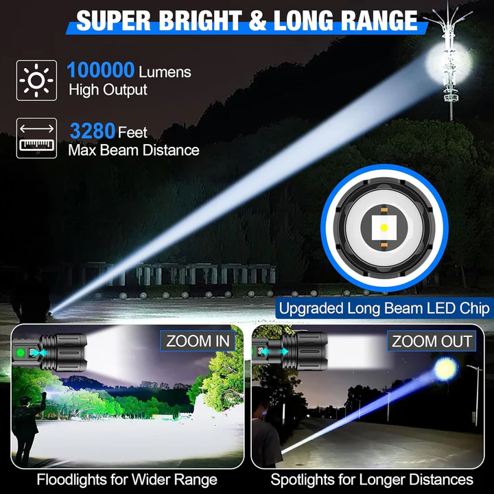 Moktan Sabai Rechargeable LED Flashlight | High Lumen Zoomable Torch with LCD Power Display