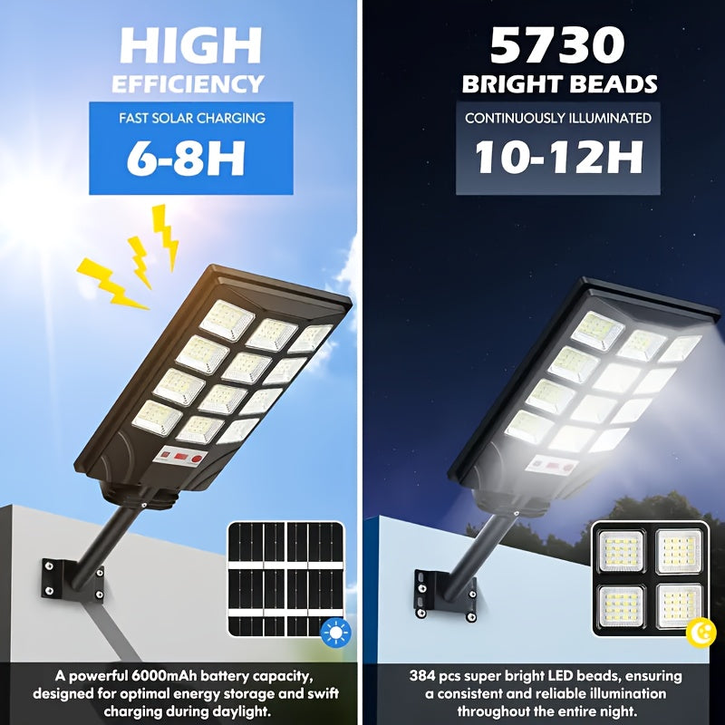 400 LED Solar Floodlights (2-Pack) - Waterproof with Motion Sensor
