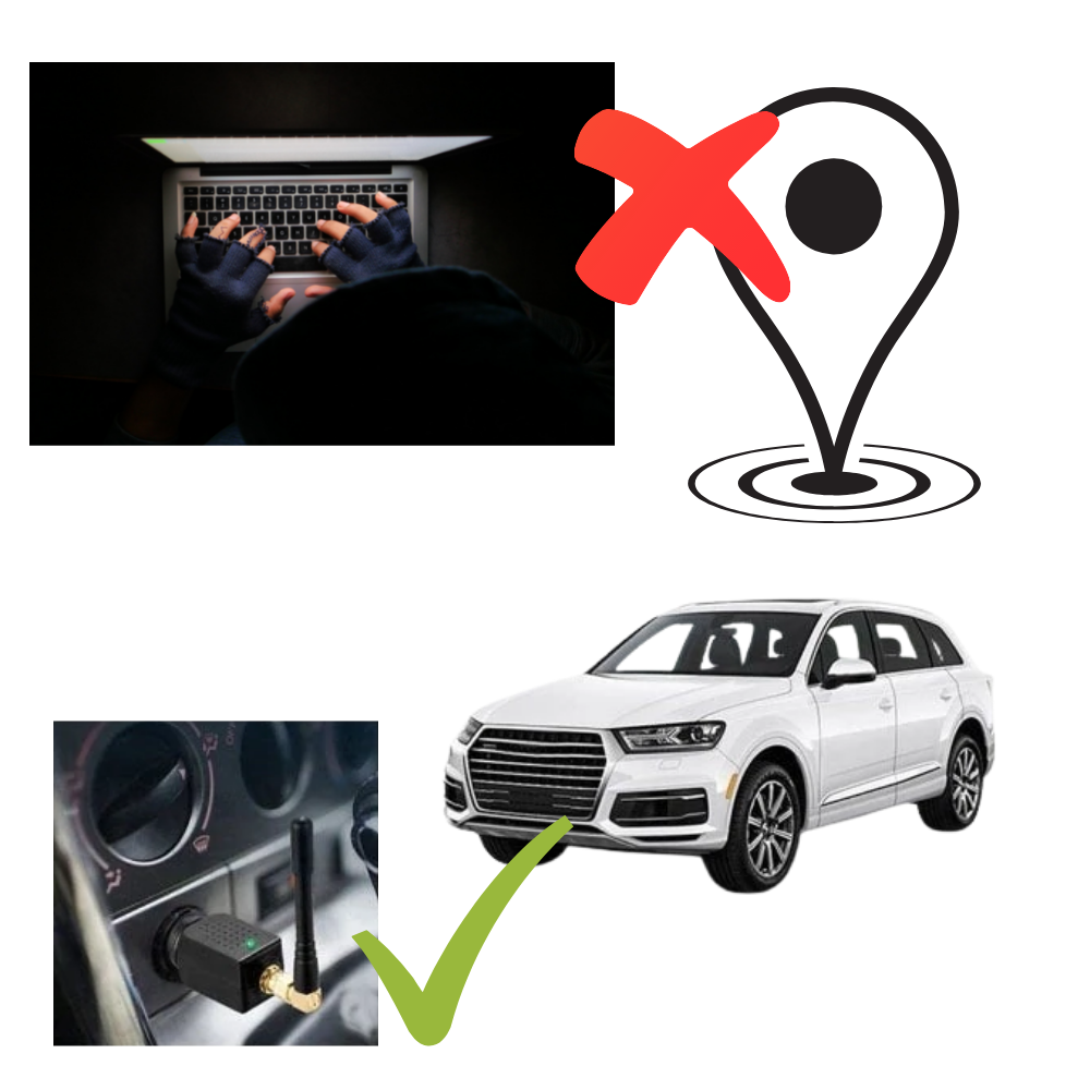Moktan Sabai Vehicle GPS Signal Privacy Device