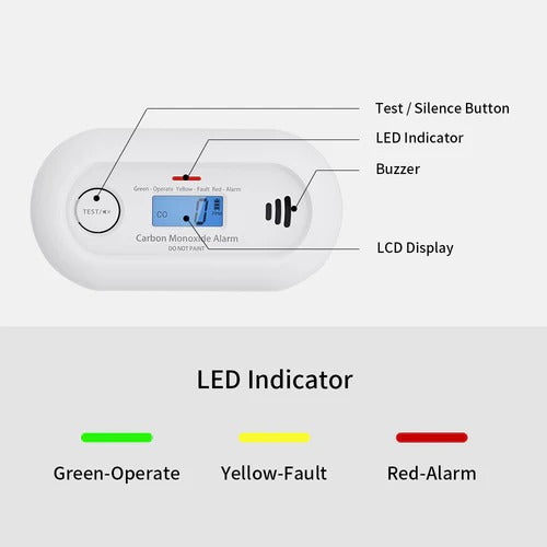 Moktan Sabai Carbon Monoxide Detector 10-Year Battery LCD Display 85dB Alarm