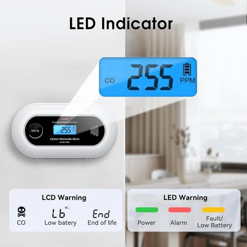 Moktan Sabai Carbon Monoxide Detector 10-Year Battery LCD Display 85dB Alarm