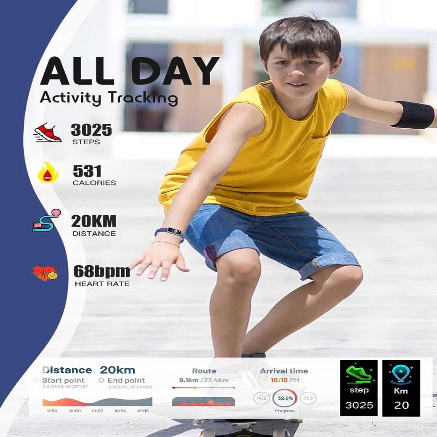 Moktan Sabai Kids Fitness Tracker Smartwatch with Heart Rate GPS Activity Tracker Watch