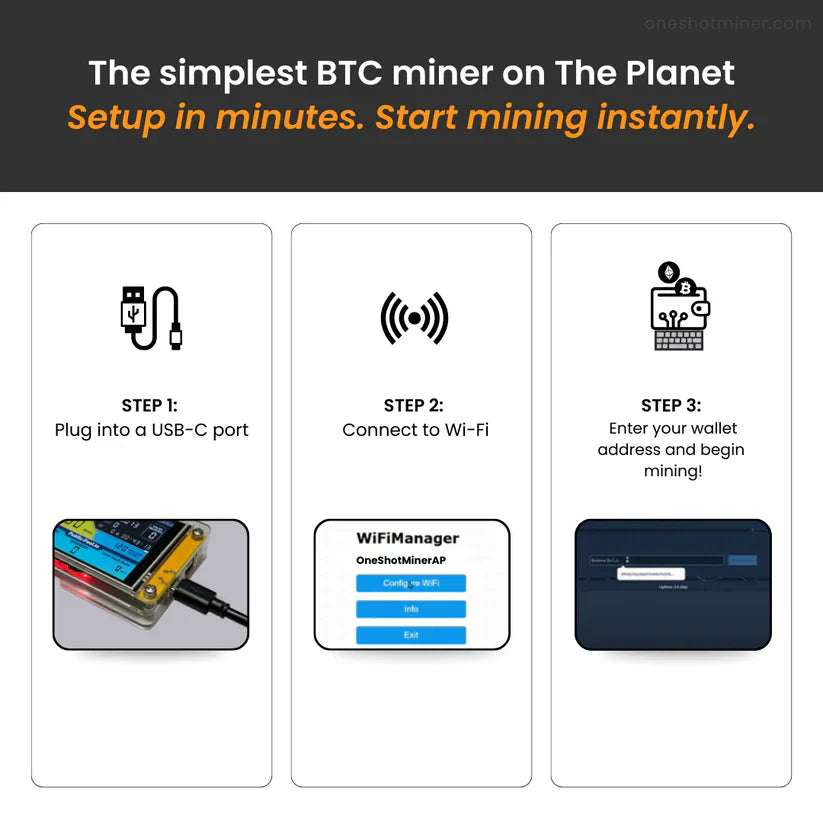 Moktan Sabai ESP32 Crypto Miner Board WiFi Microcontroller Bitcoin Mining Device Akai Miner